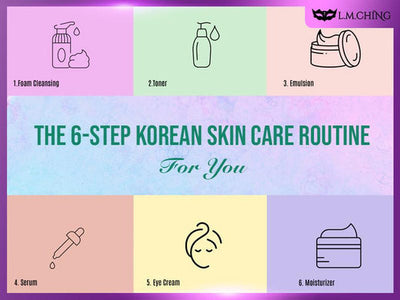 [Alternative] The 6-Step Korean Skin Care Routine for You 2025