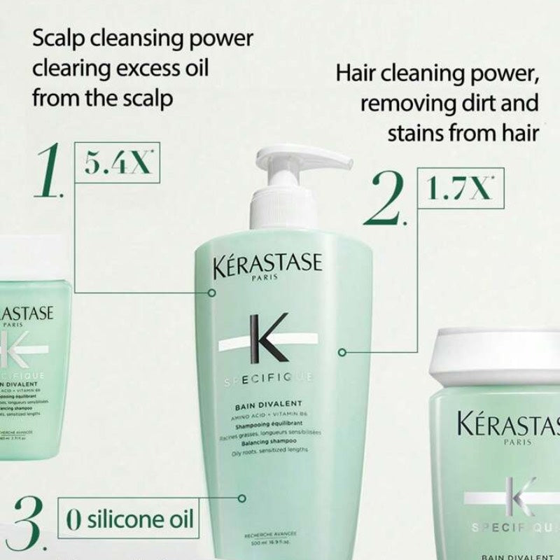 KERASTASE Specifique Bain Divalent Schampo 500ml