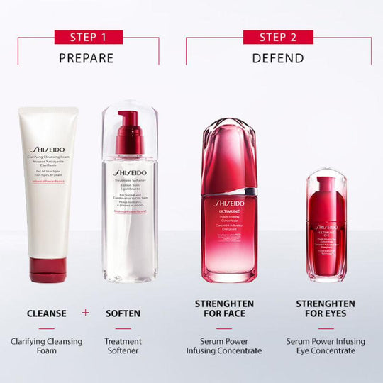 SHISEIDO Bộ Sản Phẩm Chăm Sóc Da Ultimune Defend Daily Care Set (Tinh Chất 100ml + Sữa Rửa Mặt 125ml + Nước Cân Bằng 150ml)