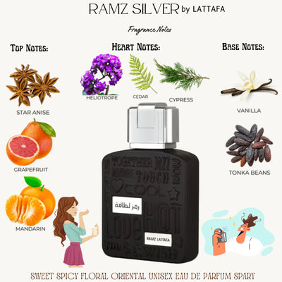 Lattafa Ramz Silver Eau De Perfume 100ml